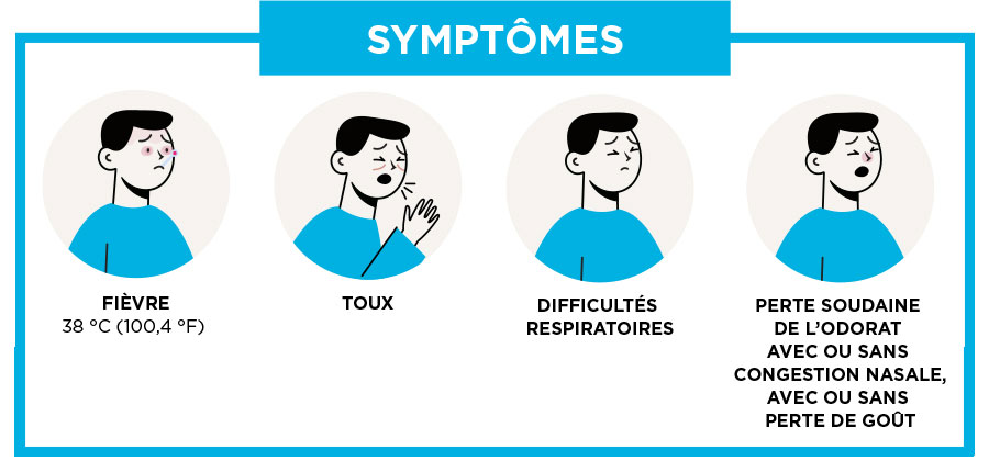 Symptoms-E